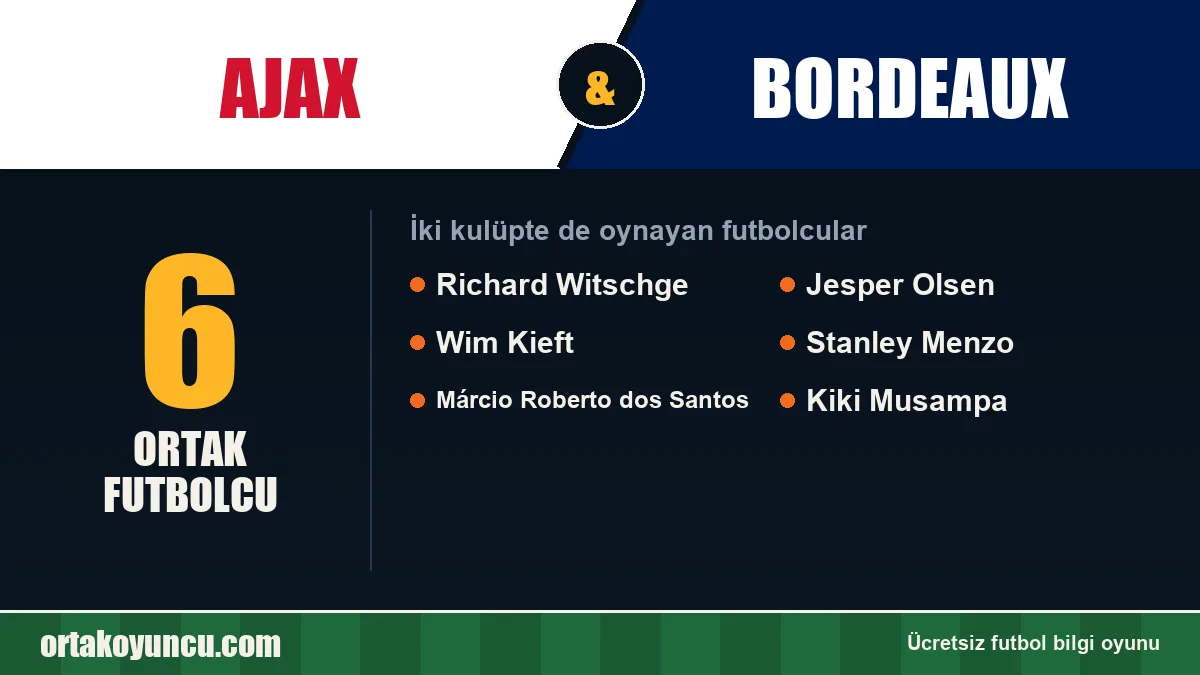 Ajax ve Bordeaux: ikisinde de oynayan futbolcular: 6 futbolcu
