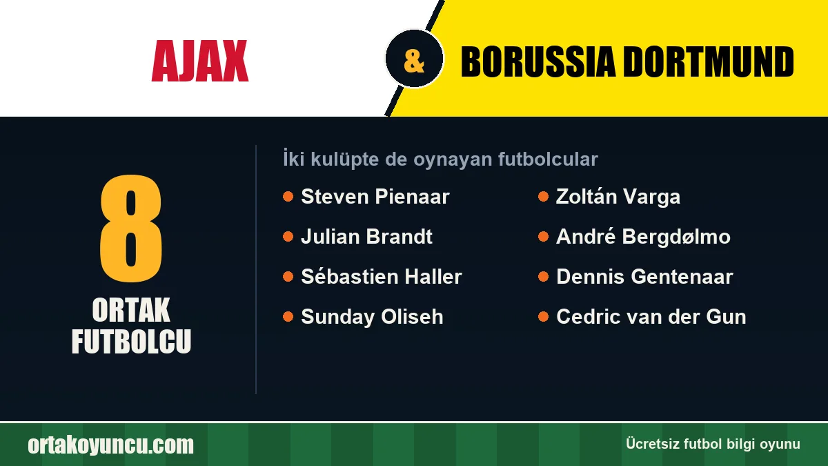 Ajax ve Borussia Dortmund: ikisinde de oynayan futbolcular: 8 futbolcu
