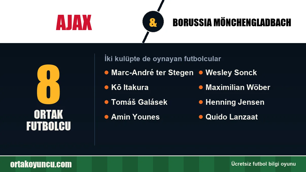 Ajax ve Borussia Mönchengladbach: ikisinde de oynayan futbolcular: 8 futbolcu