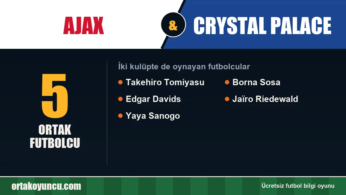 Ajax ve Crystal Palace: ikisinde de oynayan futbolcular: 5 futbolcu