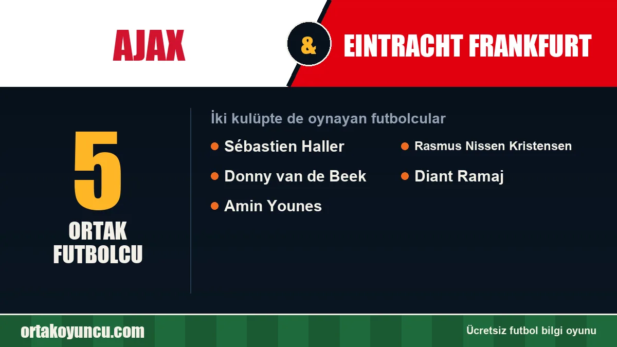 Ajax ve Eintracht Frankfurt: ikisinde de oynayan futbolcular: 5 futbolcu