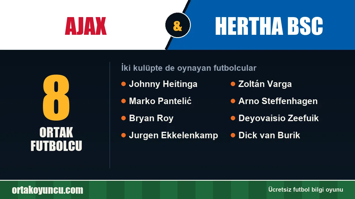 Ajax ve Hertha BSC: ikisinde de oynayan futbolcular: 8 futbolcu
