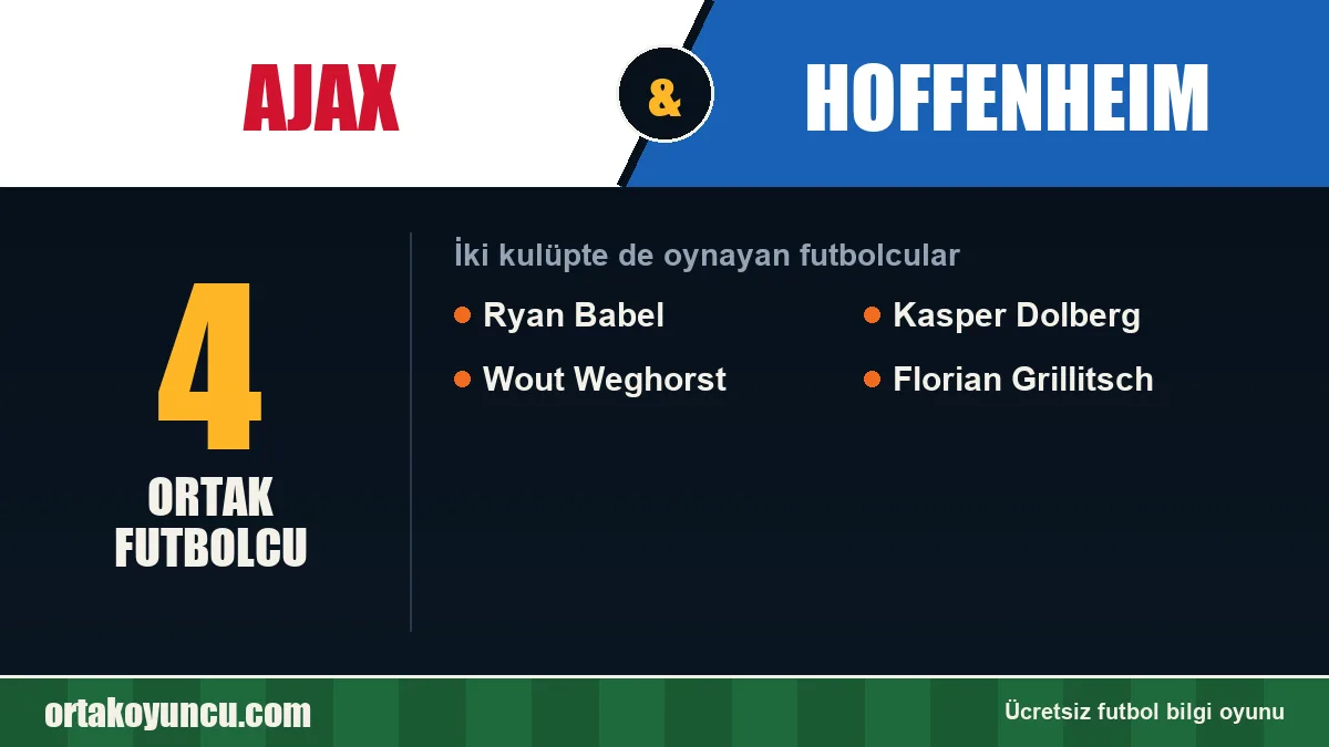 Ajax ve Hoffenheim: ikisinde de oynayan futbolcular: 4 futbolcu