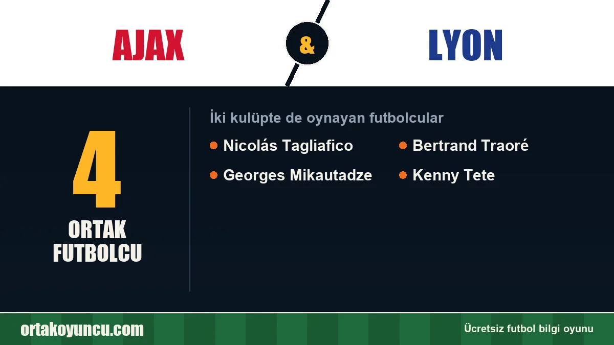 Ajax ve Lyon: ikisinde de oynayan futbolcular: 4 futbolcu