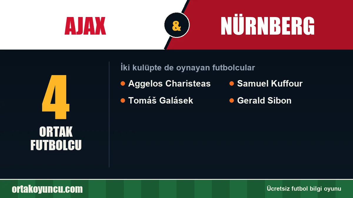 Ajax ve Nürnberg: ikisinde de oynayan futbolcular: 4 futbolcu