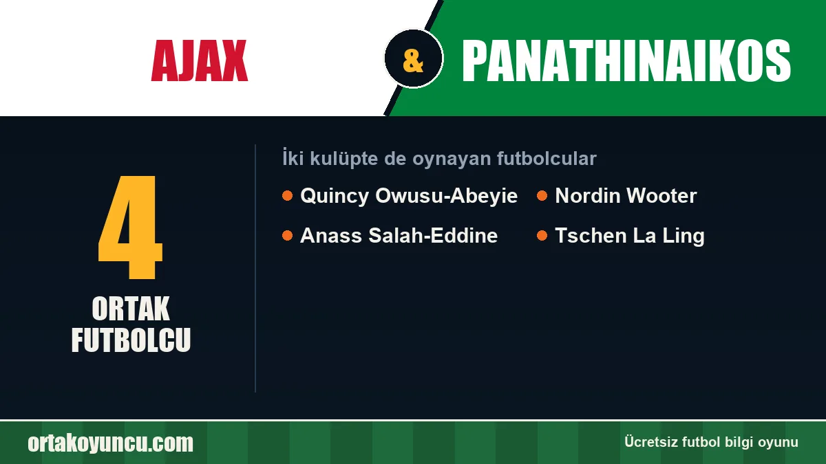 Ajax ve Panathinaikos: ikisinde de oynayan futbolcular: 4 futbolcu