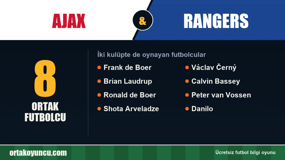 Ajax ve Rangers: ikisinde de oynayan futbolcular: 8 futbolcu