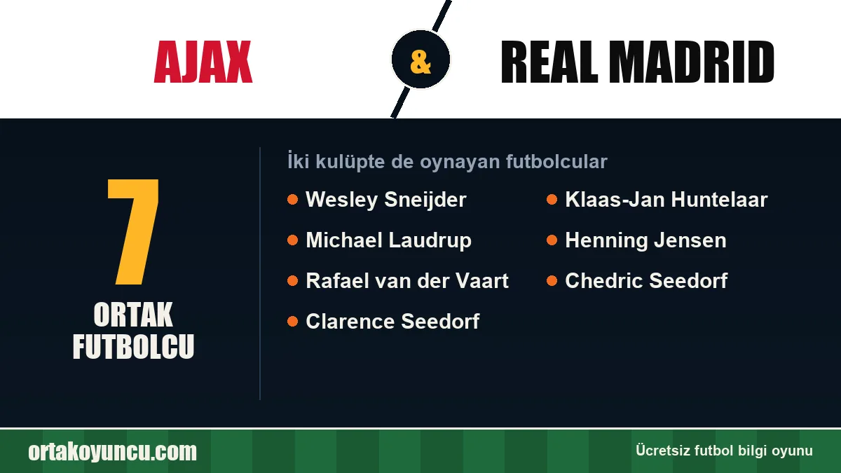 Ajax ve Real Madrid: ikisinde de oynayan futbolcular: 7 futbolcu