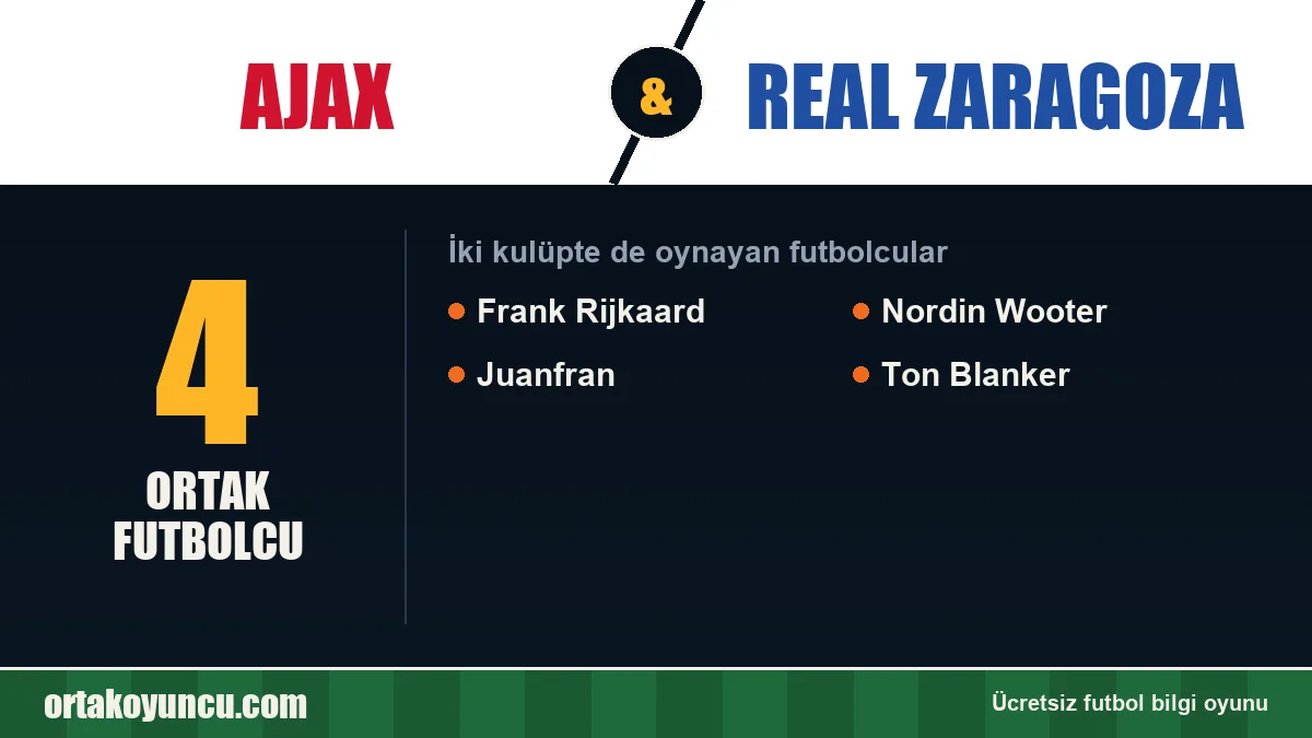 Ajax ve Real Zaragoza: ikisinde de oynayan futbolcular: 4 futbolcu