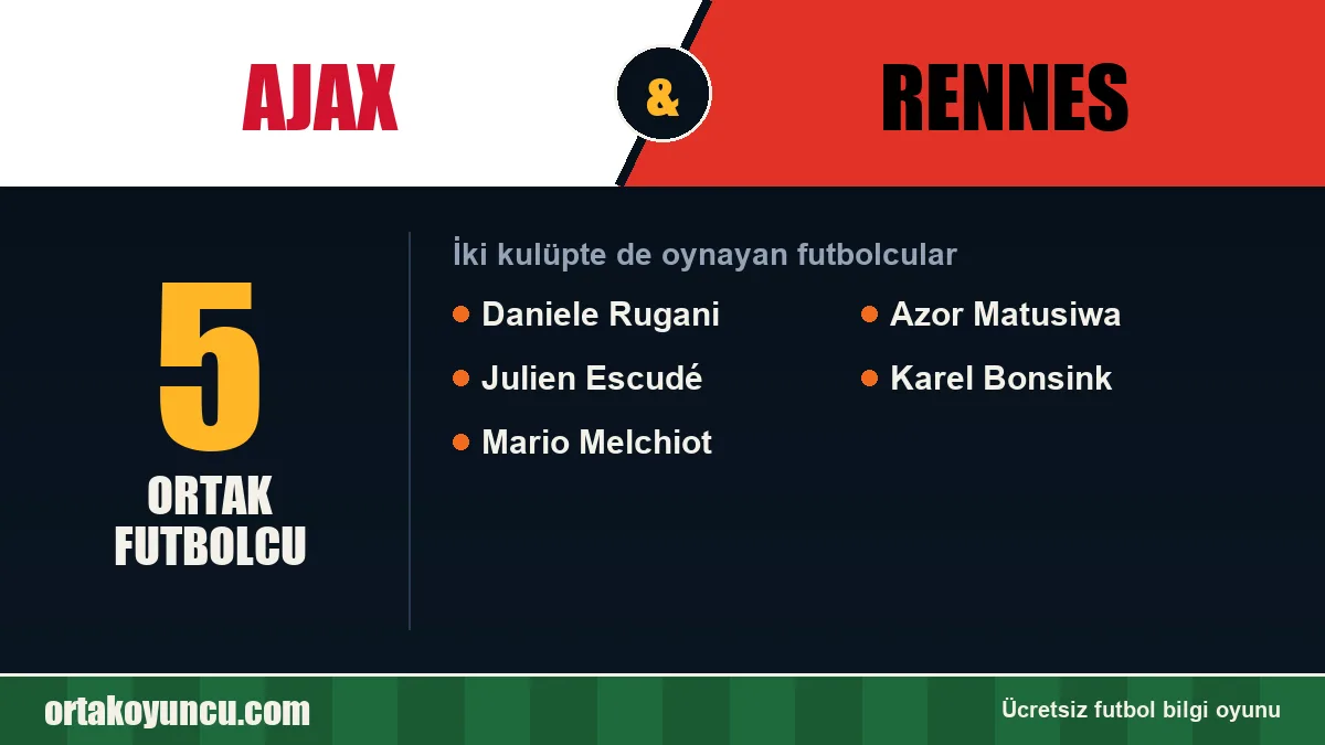 Ajax ve Rennes: ikisinde de oynayan futbolcular: 5 futbolcu