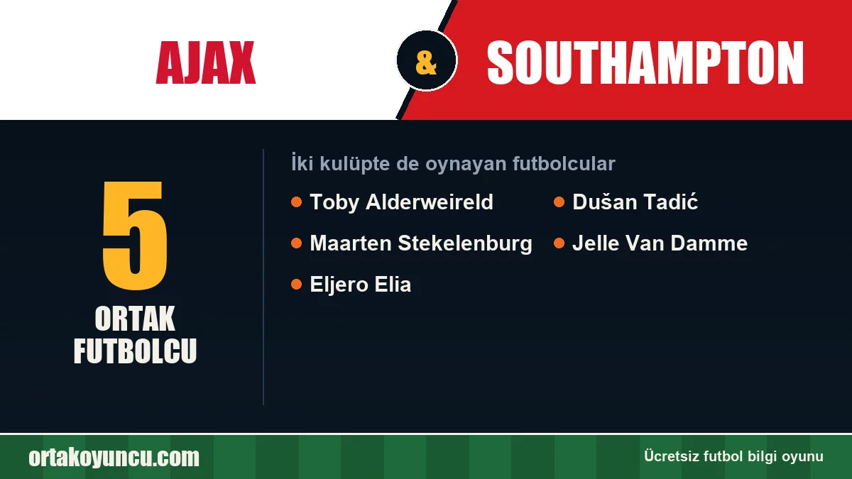 Ajax ve Southampton: ikisinde de oynayan futbolcular: 5 futbolcu