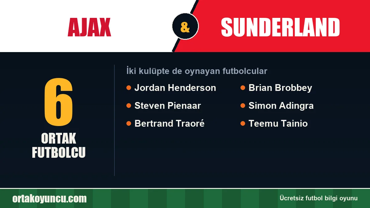 Ajax ve Sunderland: ikisinde de oynayan futbolcular: 6 futbolcu