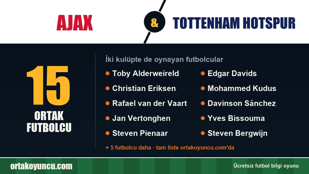 Ajax ve Tottenham Hotspur: ikisinde de oynayan futbolcular: 15 futbolcu
