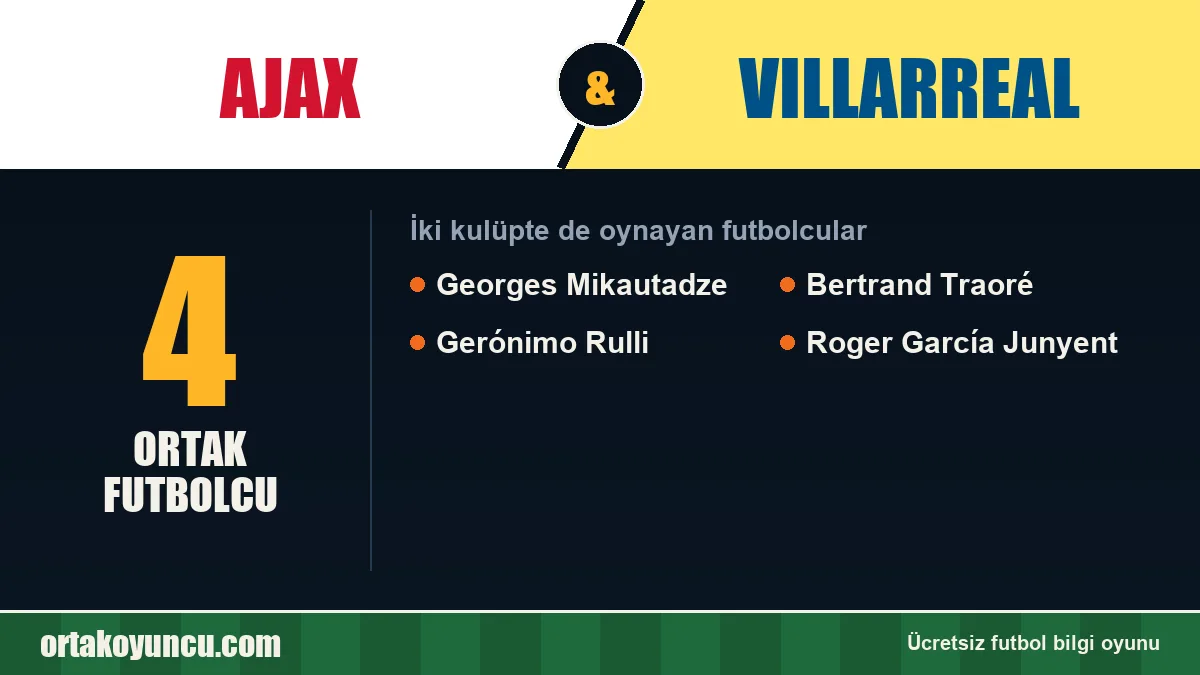 Ajax ve Villarreal: ikisinde de oynayan futbolcular: 4 futbolcu
