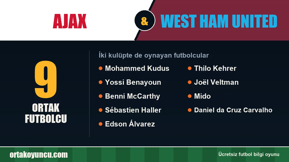 Ajax ve West Ham United: ikisinde de oynayan futbolcular: 9 futbolcu