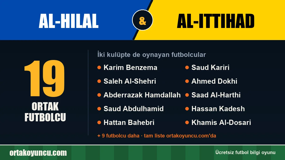 Al-Hilal ve Al-Ittihad: ikisinde de oynayan futbolcular: 19 futbolcu