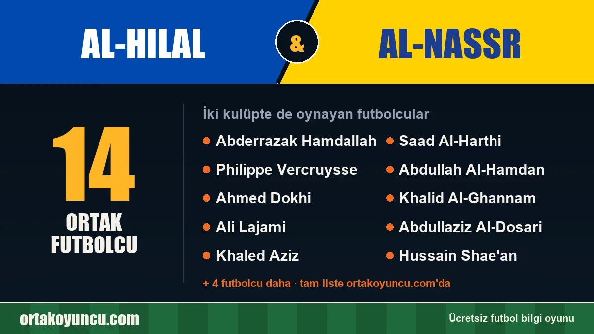 Al-Hilal ve Al-Nassr: ikisinde de oynayan futbolcular: 14 futbolcu