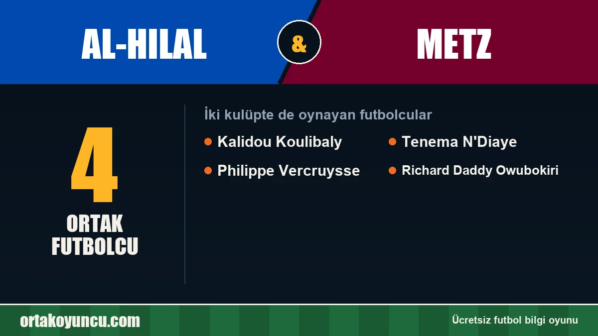 Al-Hilal ve Metz: ikisinde de oynayan futbolcular: 4 futbolcu