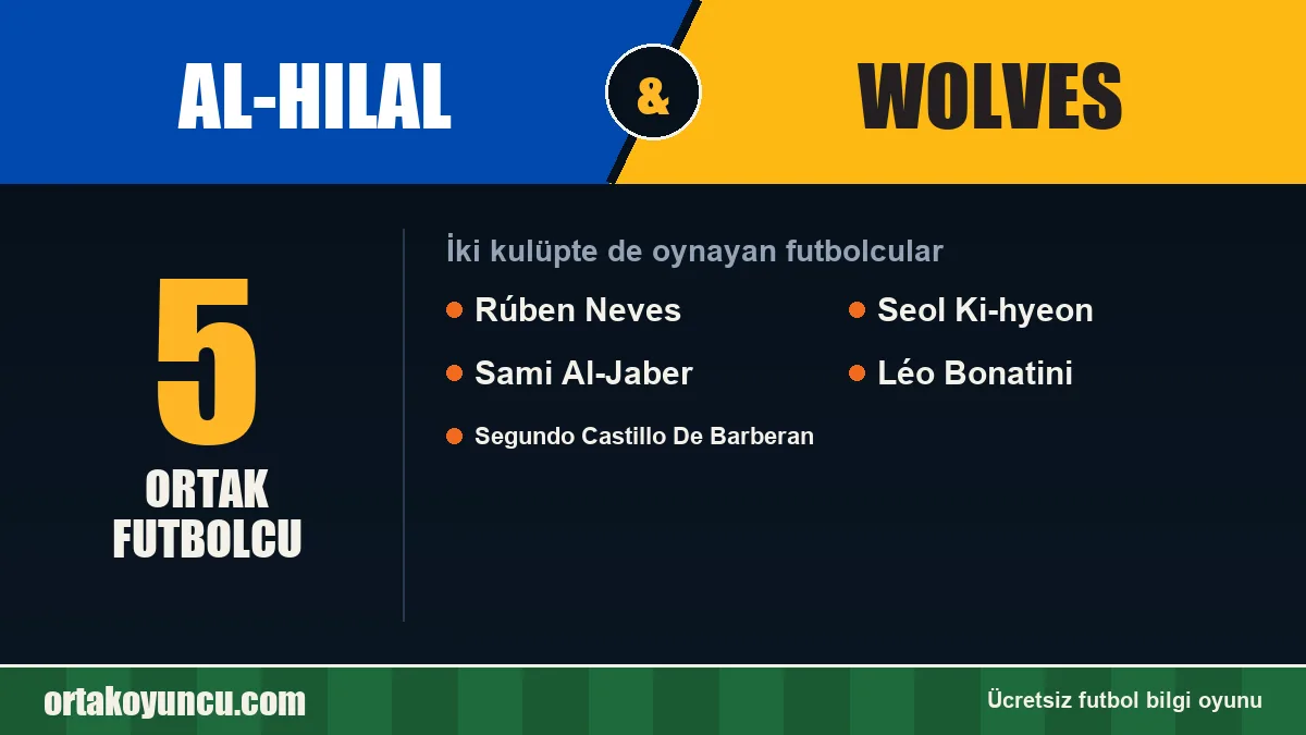 Al-Hilal ve Wolves: ikisinde de oynayan futbolcular: 5 futbolcu