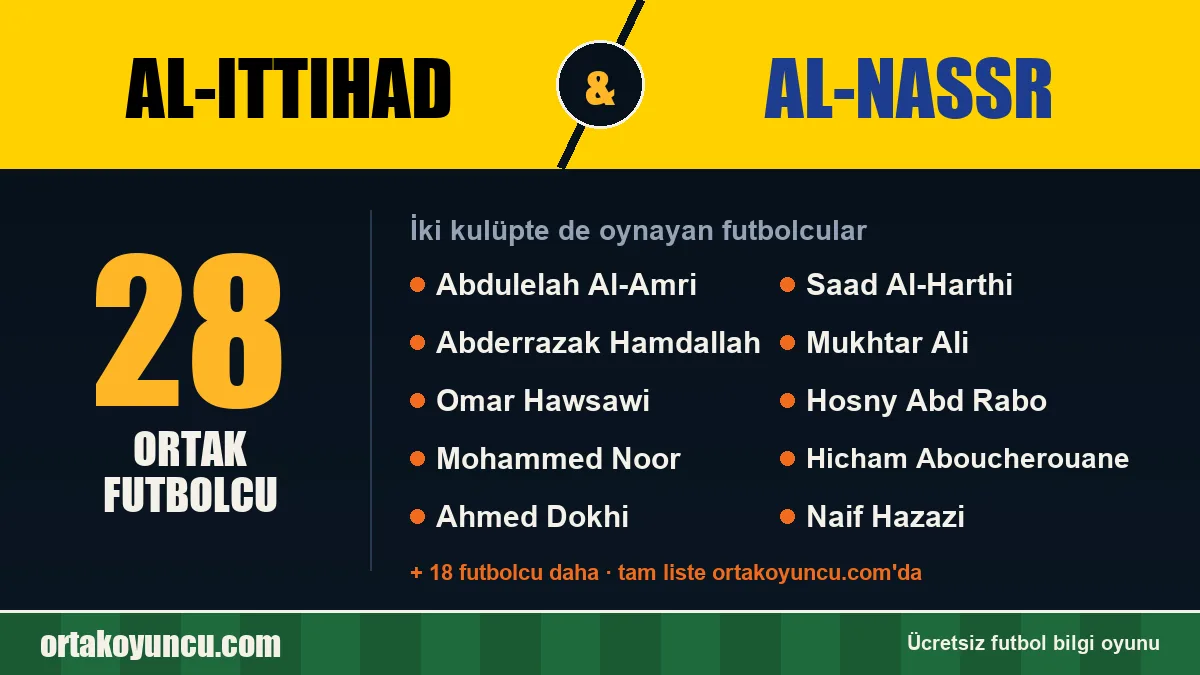 Al-Ittihad ve Al-Nassr: ikisinde de oynayan futbolcular: 28 futbolcu