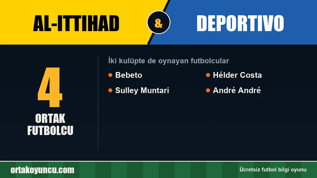 Al-Ittihad ve Deportivo: ikisinde de oynayan futbolcular: 4 futbolcu