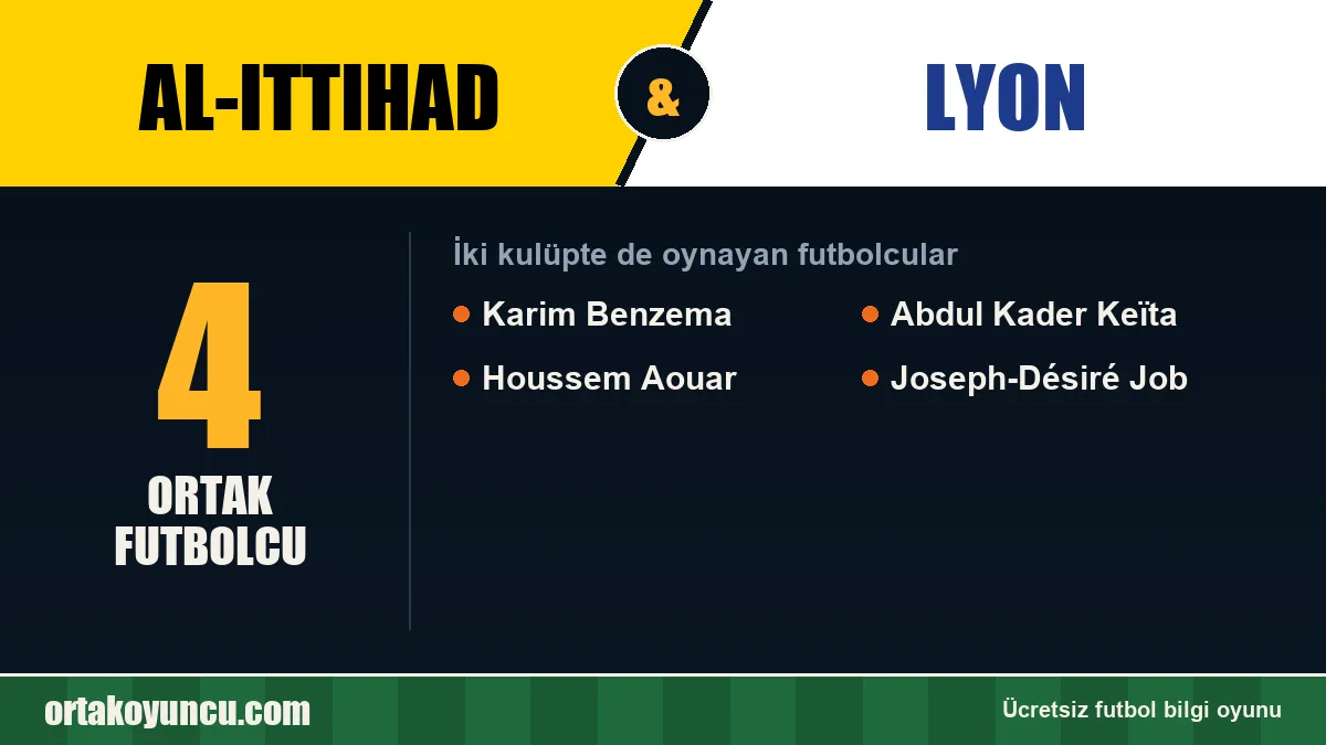 Al-Ittihad ve Lyon: ikisinde de oynayan futbolcular: 4 futbolcu
