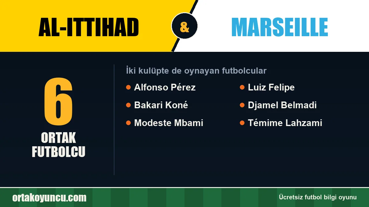Al-Ittihad ve Marseille: ikisinde de oynayan futbolcular: 6 futbolcu