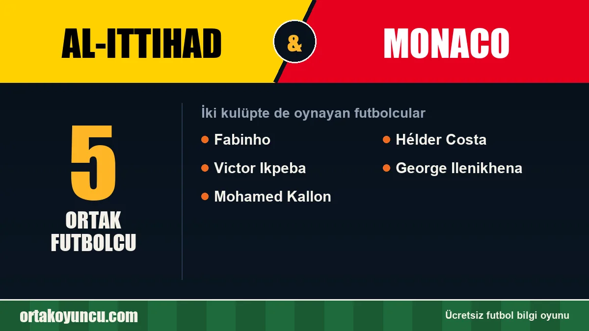 Al-Ittihad ve Monaco: ikisinde de oynayan futbolcular: 5 futbolcu