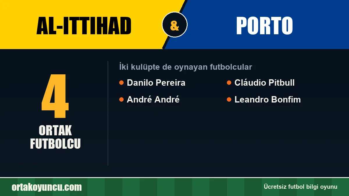 Al-Ittihad ve Porto: ikisinde de oynayan futbolcular: 4 futbolcu