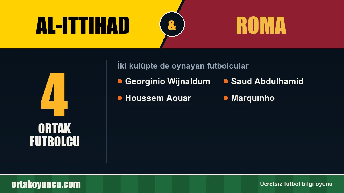 Al-Ittihad ve Roma: ikisinde de oynayan futbolcular: 4 futbolcu