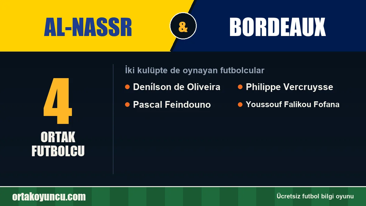 Al-Nassr ve Bordeaux: ikisinde de oynayan futbolcular: 4 futbolcu