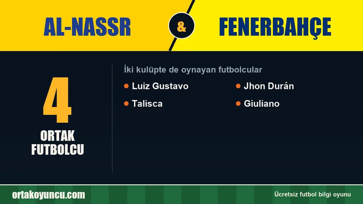 Hem Al-Nassr hem Fenerbahçe forması giyen futbolcular: 4 futbolcu