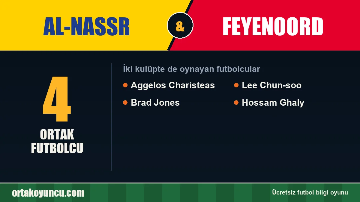 Al-Nassr ve Feyenoord: ikisinde de oynayan futbolcular: 4 futbolcu