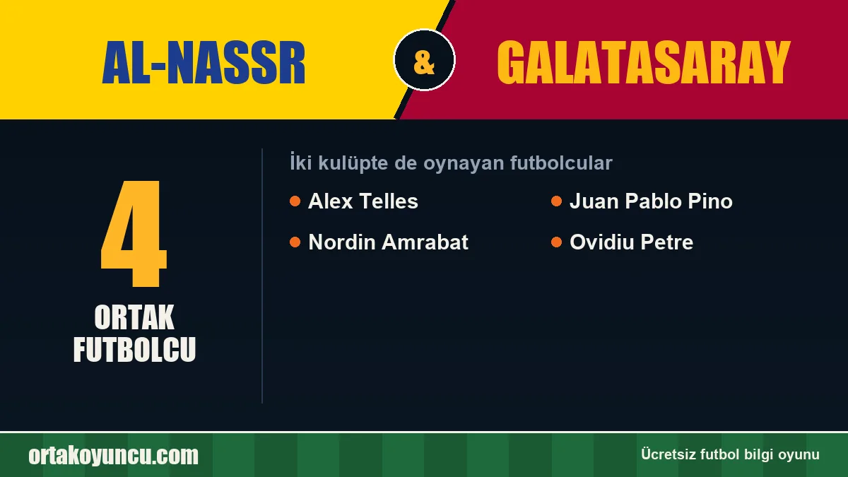 Hem Al-Nassr hem Galatasaray forması giyen futbolcular: 4 futbolcu