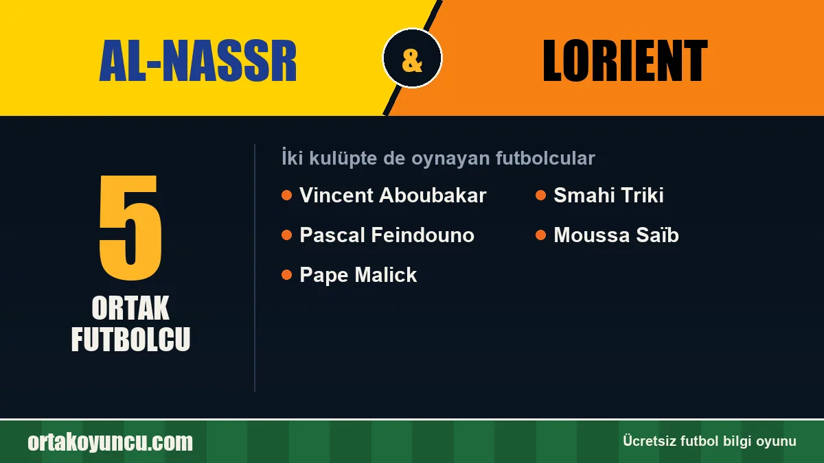 Al-Nassr ve Lorient: ikisinde de oynayan futbolcular: 5 futbolcu