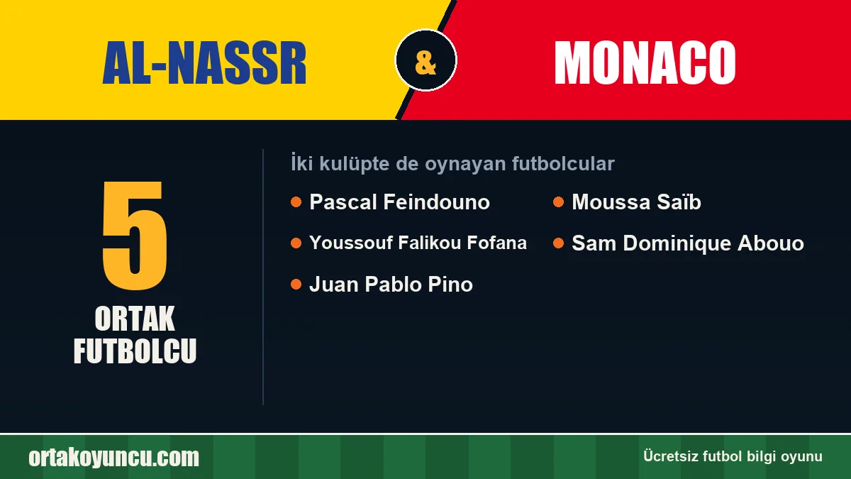 Al-Nassr ve Monaco: ikisinde de oynayan futbolcular: 5 futbolcu