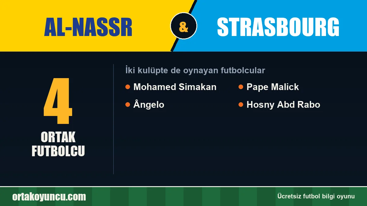 Al-Nassr ve Strasbourg: ikisinde de oynayan futbolcular: 4 futbolcu