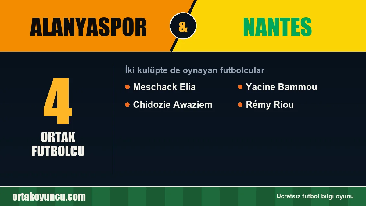 Hem Alanyaspor hem Nantes forması giyen futbolcular: 4 futbolcu