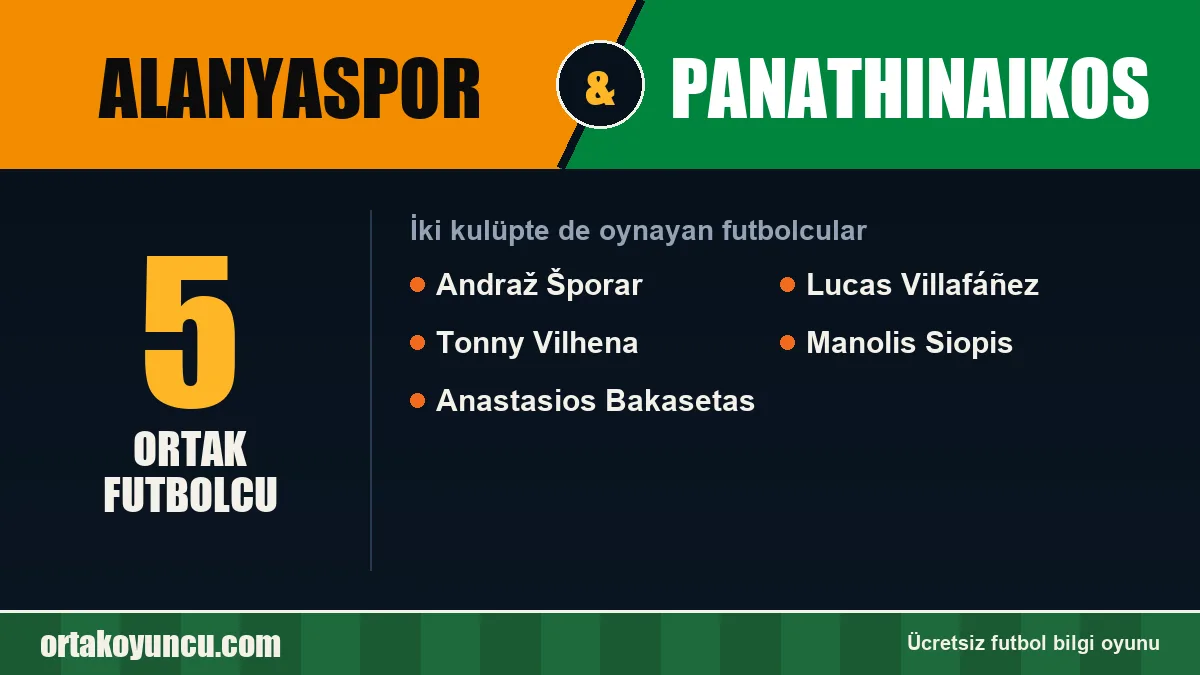 Hem Alanyaspor hem Panathinaikos forması giyen futbolcular: 5 futbolcu