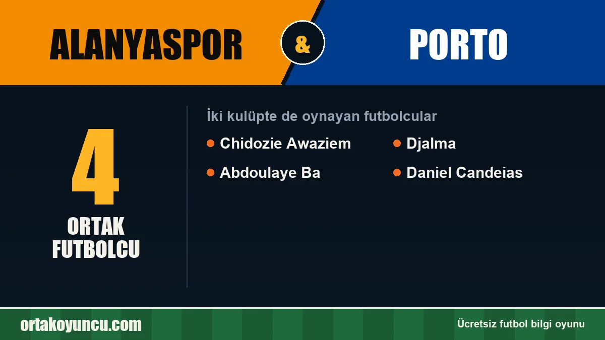 Hem Alanyaspor hem Porto forması giyen futbolcular: 4 futbolcu