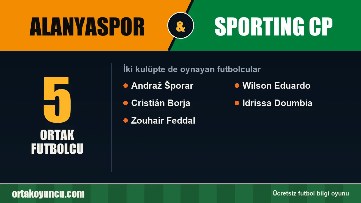 Hem Alanyaspor hem Sporting CP forması giyen futbolcular: 5 futbolcu