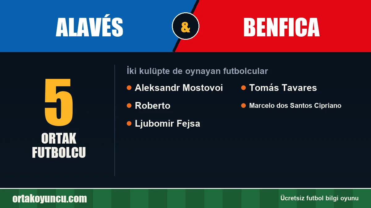Alavés ve Benfica: ikisinde de oynayan futbolcular: 5 futbolcu