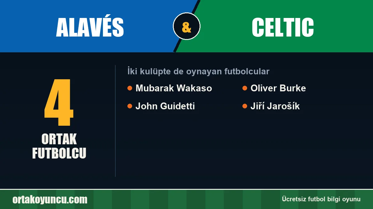 Alavés ve Celtic: ikisinde de oynayan futbolcular: 4 futbolcu