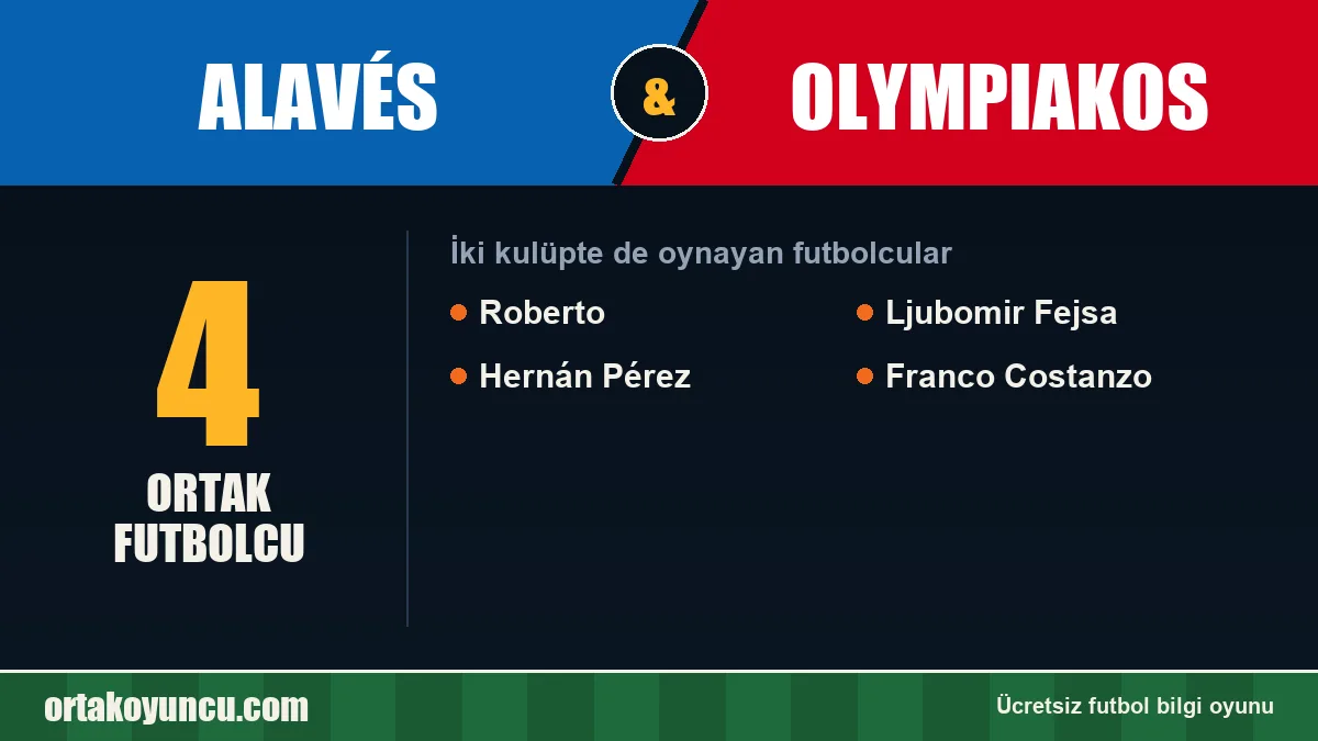 Alavés ve Olympiakos: ikisinde de oynayan futbolcular: 4 futbolcu