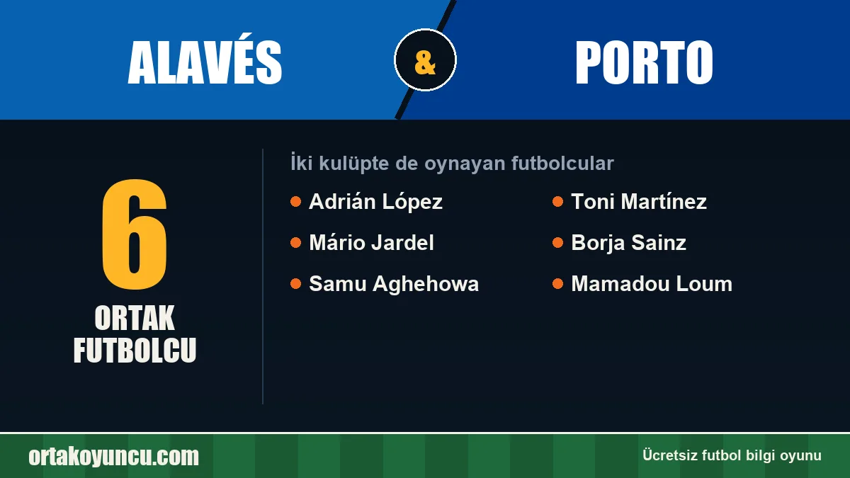 Alavés ve Porto: ikisinde de oynayan futbolcular: 6 futbolcu
