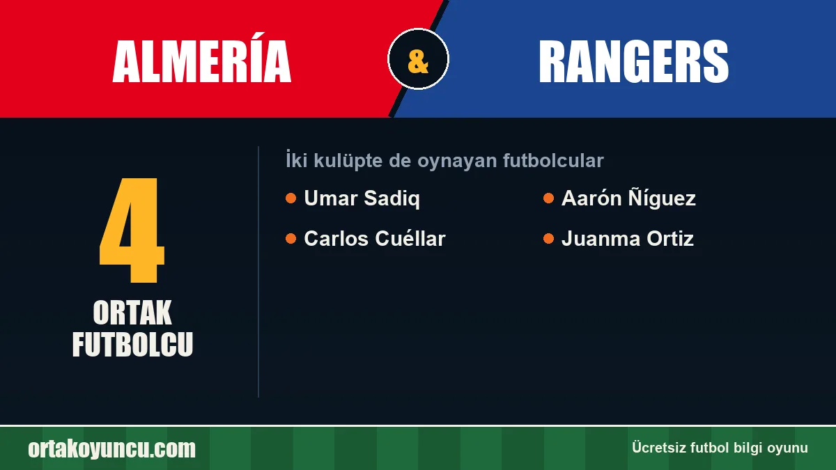 Almería ve Rangers: ikisinde de oynayan futbolcular: 4 futbolcu
