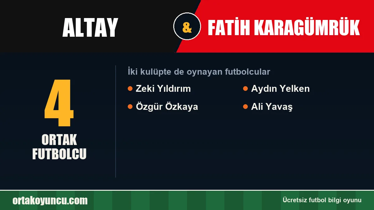 Hem Altay hem Fatih Karagümrük'te oynayan futbolcular: 4 futbolcu