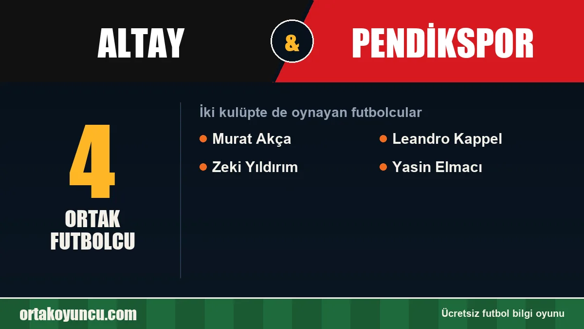 Hem Altay hem Pendikspor'da oynayan futbolcular: 4 futbolcu