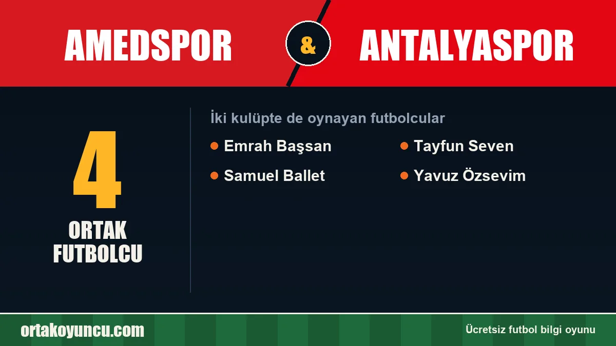 Hem Amedspor hem Antalyaspor'da oynayan futbolcular: 4 futbolcu