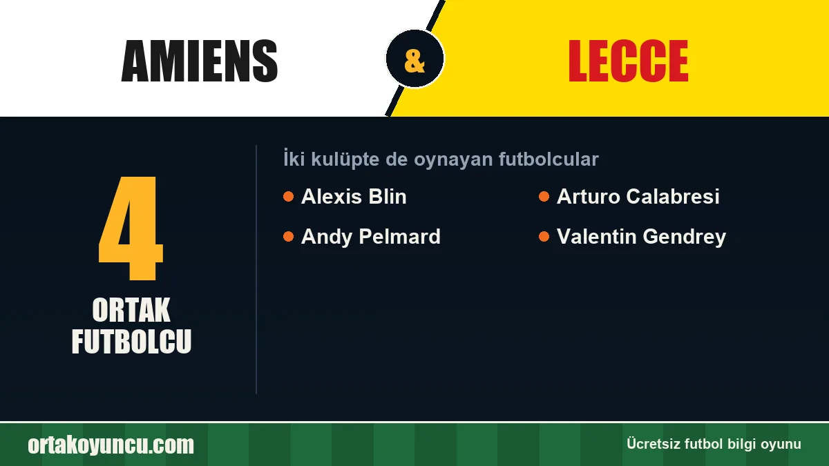 Amiens ve Lecce: ikisinde de oynayan futbolcular: 4 futbolcu